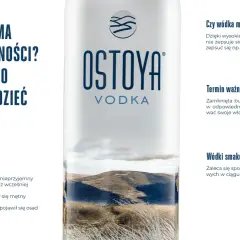 Czy wódka ma cukier? Nie, czysta wódka nie zawiera cukru. Dowiedz się, czy wódka się psuje i jak rozpoznać utratę jakości.