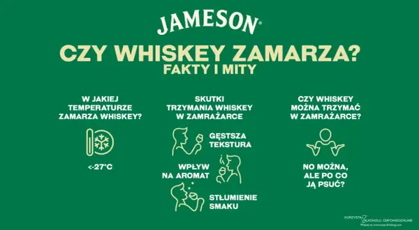 Czy whisky może zamarznąć? Informacje o temperaturze zamarzania, skutkach przechowywania w zamrażarce i wpływie na smak.