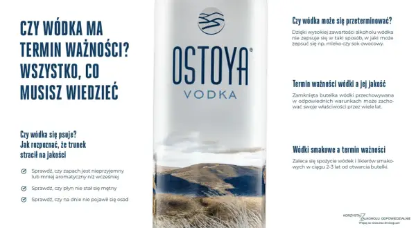 Czy wódka się starzeje? Dowiedz się, czy wódka ma termin ważności i jak rozpoznać, że straciła na jakości.