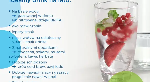 Idealny drink na lato to orzeźwiający mocktail, który możesz przygotować w domu z naturalnych składników, np. owoców i wody filtrowanej BRITA.