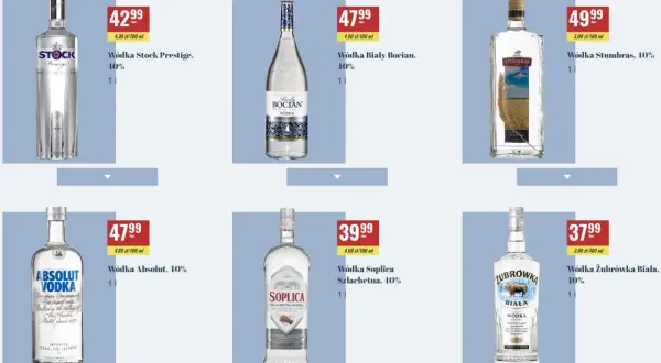 Ile kosztuje wódka bocian? Porównanie cen w sklepach online