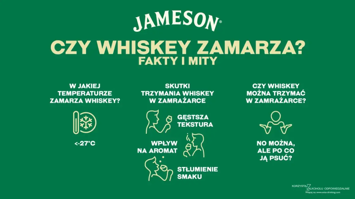 Czy whisky może zamarznąć? Informacje o temperaturze zamarzania, skutkach przechowywania w zamrażarce i wpływie na smak.